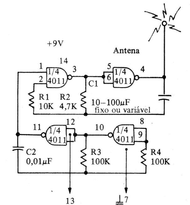 Transmisor CMOS
Transmisor CMOS