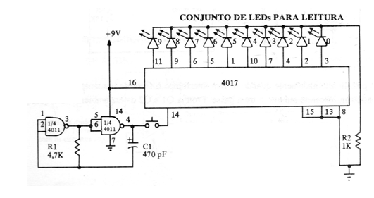 Generador de números aleatorios
Generador de números aleatorios