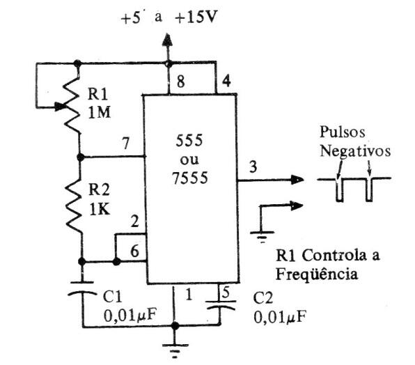 Generador de pulsos com el 555
Generador de pulsos com el 555