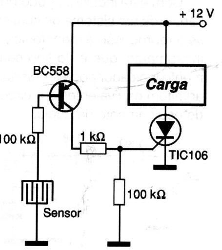 Sensor de humedad
Sensor de humedad