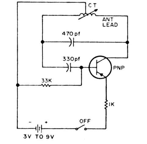 Oscilador 455 kHz
Oscilador 455 kHz