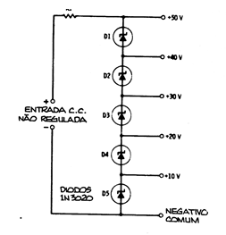 Divisor de tensión con zeners
Divisor de tensión con zeners