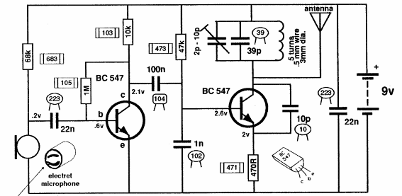 Transmisor FM 800m
Transmisor FM 800m