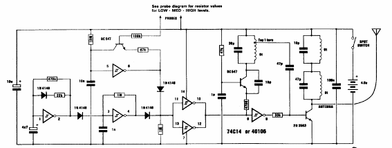 Sensor de agua inalámbrico
Sensor de agua inalámbrico