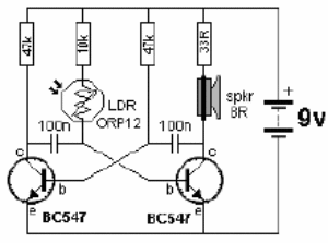 Alarma de luz 1
Alarma de luz 1