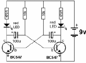 Robot LED
Robot LED