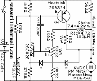 Control de motor DC
Control de motor DC