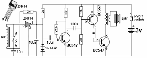 Radio AM ZN414
Radio AM ZN414