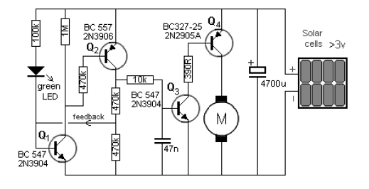 Motor solar 2
Motor solar 2