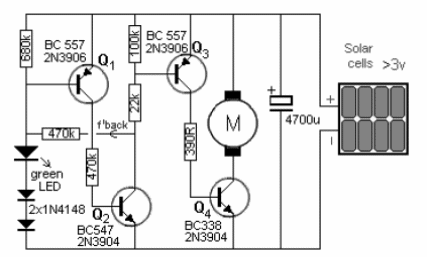 Foto motor Motor Drive
Foto motor Motor Drive