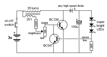 Linterna LED de brillo ajustable
Linterna LED de brillo ajustable