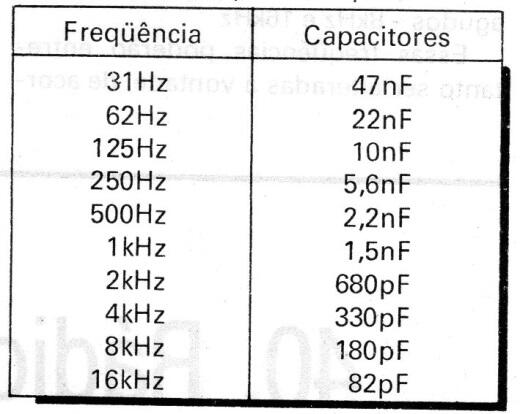 Crossover electrónico
Crossover electrónico
