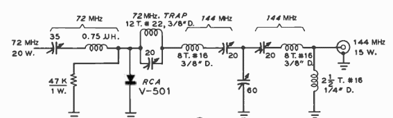 Duplicador de frecuencia para 144 MHz
Duplicador de frecuencia para 144 MHz