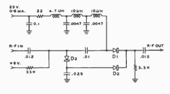 Atenuador o interruptor de RF con diodo PIN
Atenuador o interruptor de RF con diodo PIN