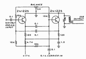 Modulador balanceado SSB
Modulador balanceado SSB