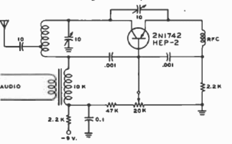 Receptor super regenerativo de VHF
Receptor super regenerativo de VHF