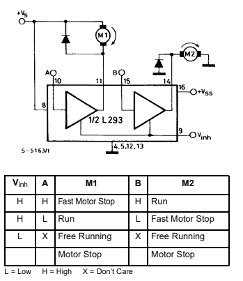 Control simple para 2 motores L293
Control simple para 2 motores L293