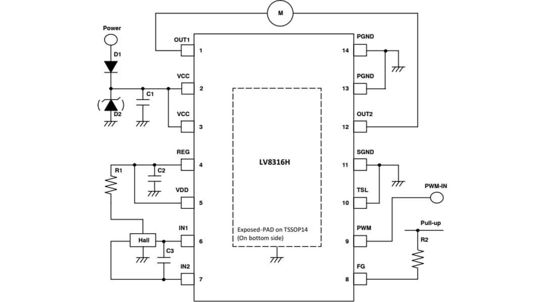 Controlador de motor monofásico con el LV8316H de ON Semiconductor
Controlador de motor monofásico con el LV8316H de ON Semiconductor