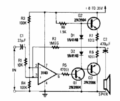 Amplificador de 1 a 2 W
Amplificador de 1 a 2 W
