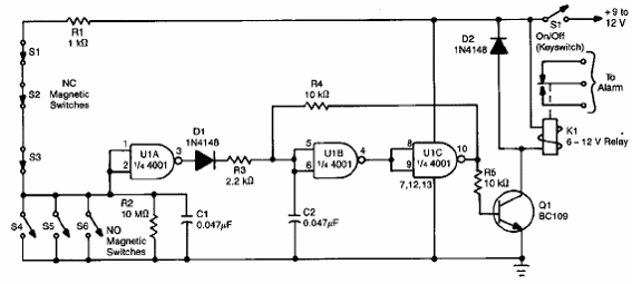 Alarma CMOS
Alarma CMOS