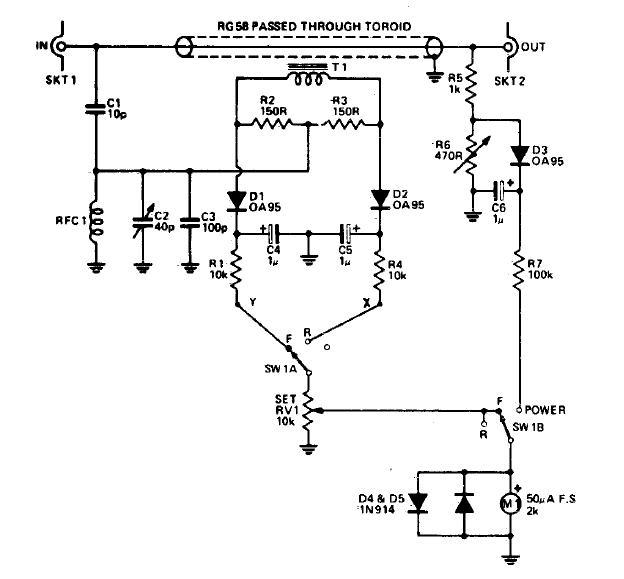 Medidor de potencia RF
Medidor de potencia RF