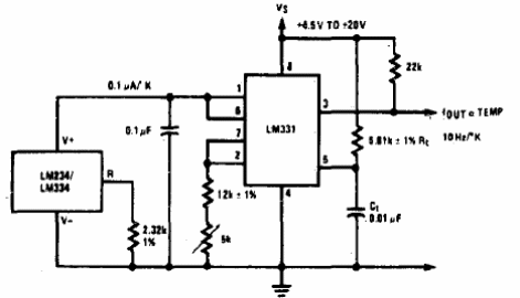 Convertidor de temperatura a frecuencia
Convertidor de temperatura a frecuencia