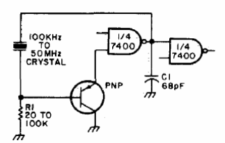 Oscilador TTL con transistor
Oscilador TTL con transistor