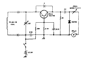 Dip meter con transistor de germanio
Dip meter con transistor de germanio