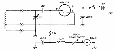 Dip Meter con JFET
Dip Meter con JFET