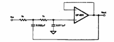 Filtro Salen Key de 10 kHz
Filtro Salen Key de 10 kHz