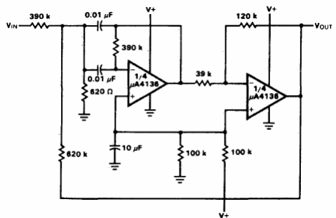 Filtro activo pasa banda de 1 kHz
Filtro activo pasa banda de 1 kHz