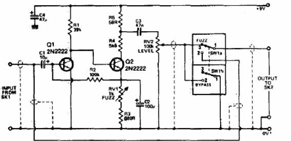 Fuzz 5
Fuzz 5