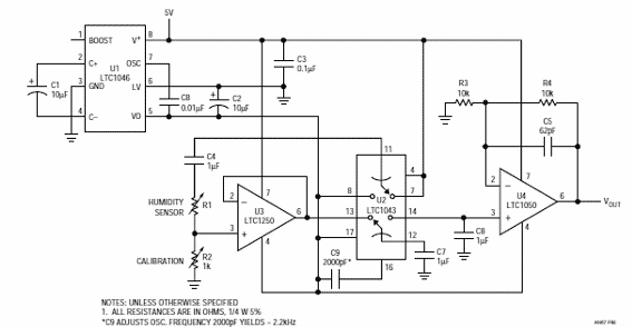 Sensor de humedad
Sensor de humedad