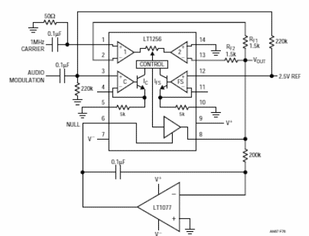 Modulador AM
Modulador AM