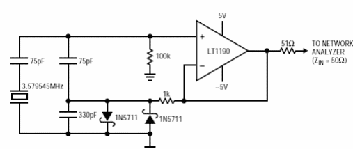 Oscilador Collpits de alta frecuencia LT1190
Oscilador Collpits de alta frecuencia LT1190