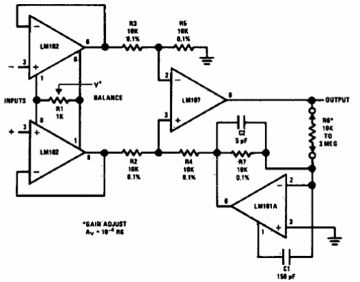 Amplificador diferencial de instrumentación de ganancia variable
Amplificador diferencial de instrumentación de ganancia variable
