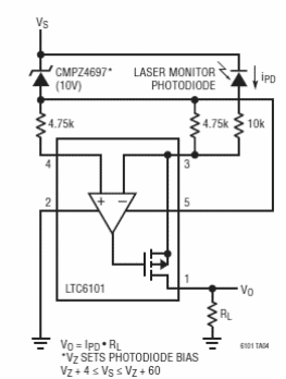 Amplificador transimpedancia High Side
Amplificador transimpedancia High Side
