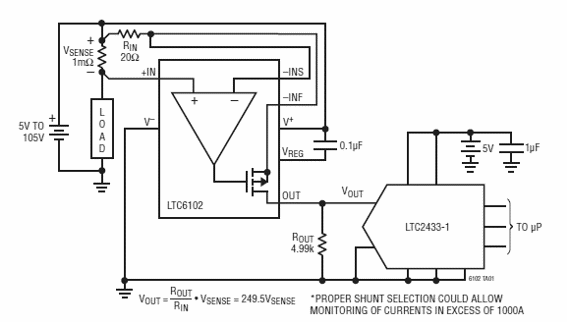 Shield sensor de corriente
Shield sensor de corriente