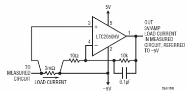 Sensor de corriente de lado bajo LT2050HV
Sensor de corriente de lado bajo LT2050HV