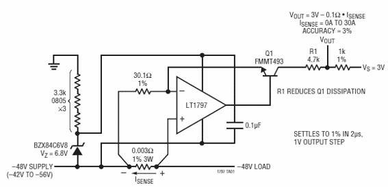 Sensor de corriente rápido de 48 V
Sensor de corriente rápido de 48 V