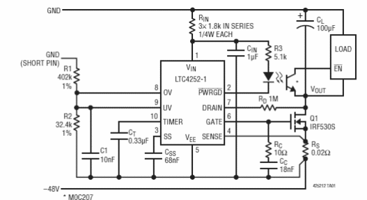 Controlador Hot Swap de 48V
Controlador Hot Swap de 48V
