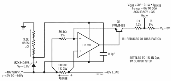 Sensor de corriente rápido para 48V
Sensor de corriente rápido para 48V