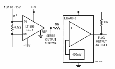 Sensor de corriente rápido con alarma
Sensor de corriente rápido con alarma