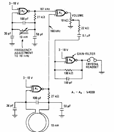 Detector de metales
Detector de metales