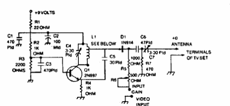 Modulador RF
Modulador RF