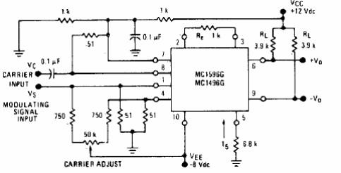 Modulador AM
Modulador AM