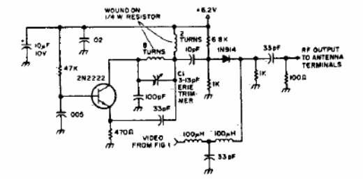 Modulador de VHF
Modulador de VHF