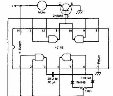 Control de motor DC
Control de motor DC
