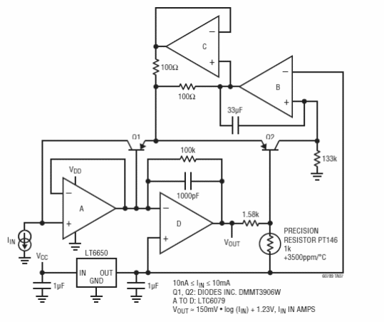 Amplificador de corriente de 10 nA a 10 mA
Amplificador de corriente de 10 nA a 10 mA
