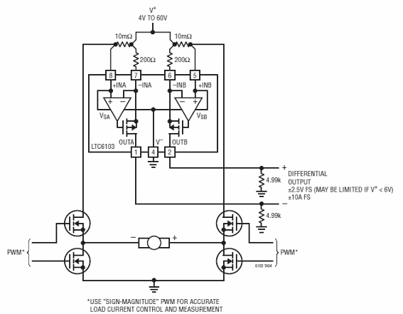 Sensor bidireccional de puente H
Sensor bidireccional de puente H